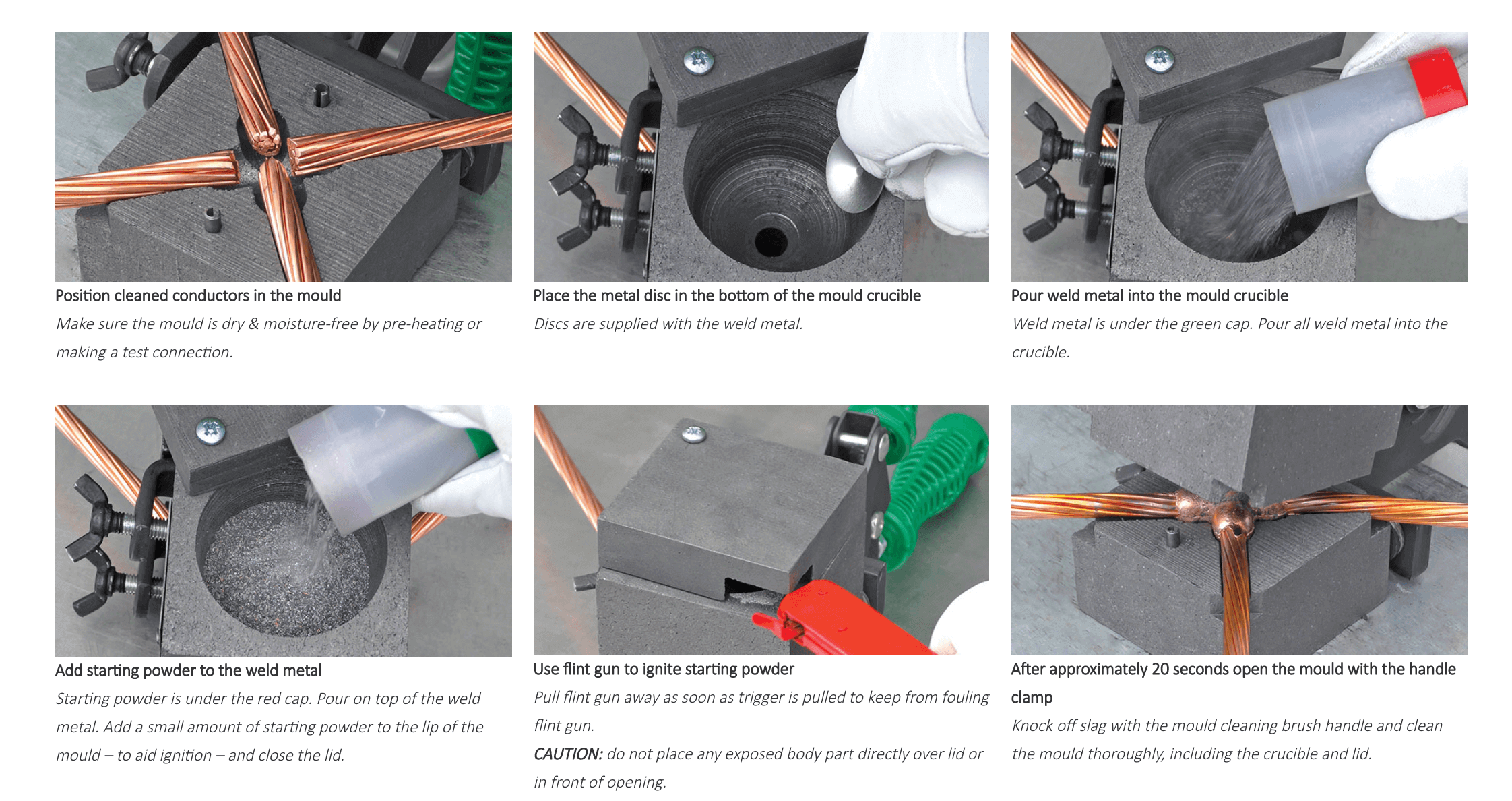 Exothermic Welding Molds for Permanent Electrical Grounding Connections